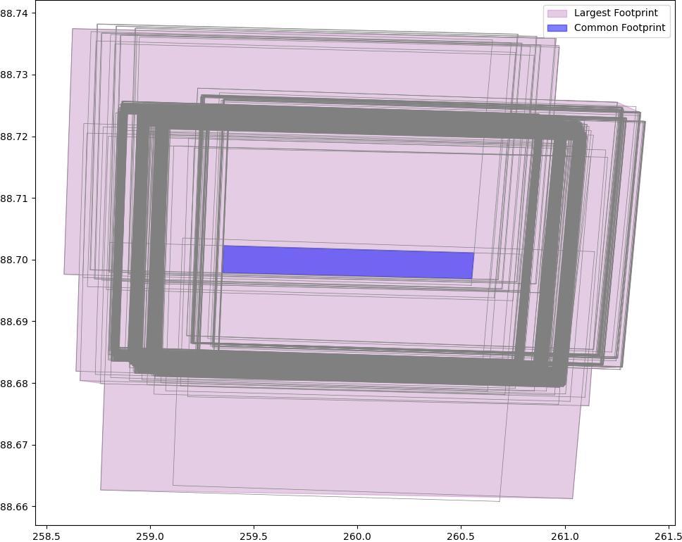 footprints_plot_example.jpg